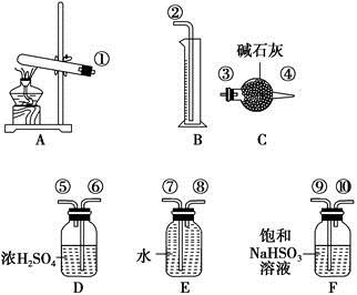 化合物F的合成路線與知識拓展解析